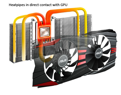ASUS GeForce GTX780Ti 3072MB 384bit DirectCu II OC - Sklep