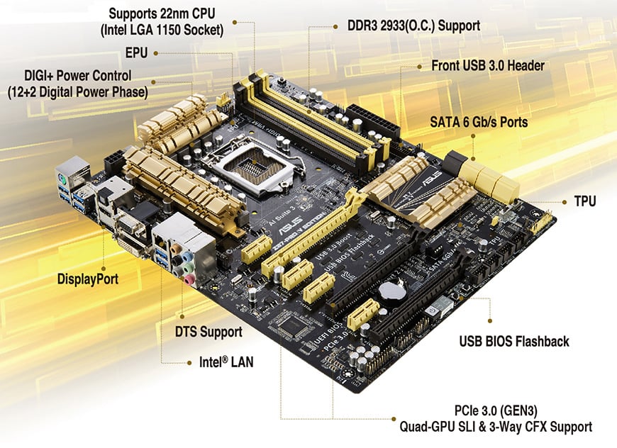 PCパーツ ASUS - ASUS Z87-PRO &amp; Intel core i7 4770k ASUS Z87-PRO core i7 4770k メモリ24GB セット ASUS Z87-PRO