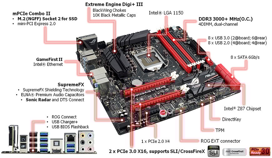 Z77 Motherboard Asus Maximus Gene Intel Z77 Asus Maximus V Gene